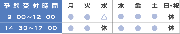 小塙医院の診療時間