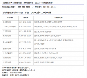コロナウイルス感染に際して当院からのお知らせ