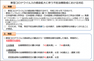 コロナウイルス感染に際して当院からのお知らせb